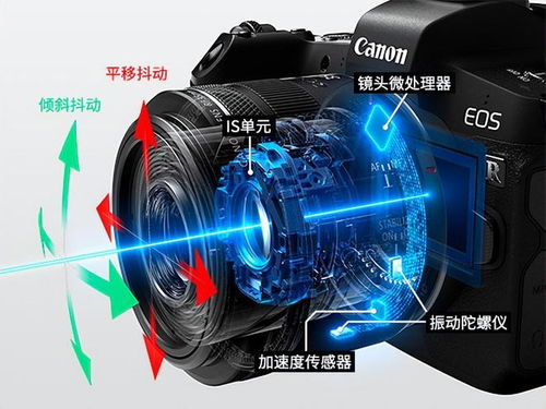 没有副厂参与,独舞的佳能rf口镜头怎么样 这五款便宜还有特点