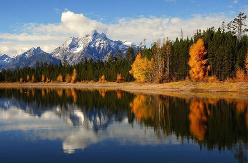 运用好这3点,快速提升你的摄影技术水平